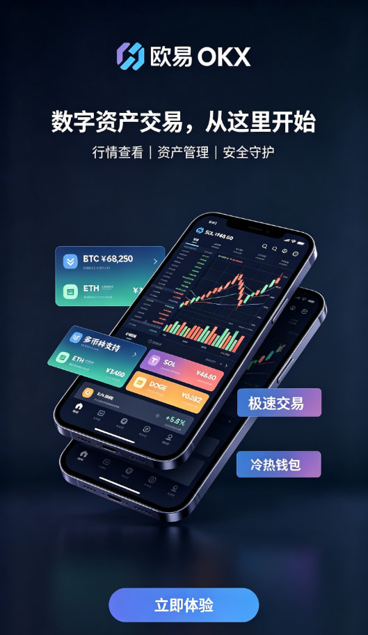 欧交易所App官网下载交易步骤